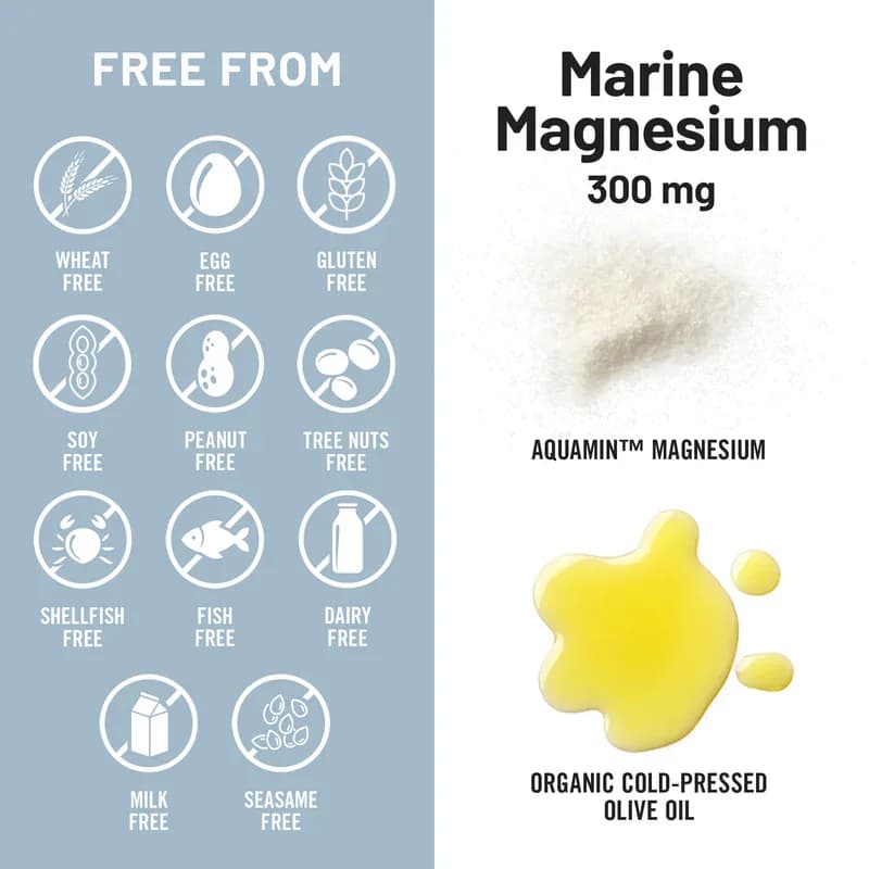 NatureWise Magnesium 300mg Aquamin Softgels Price in Pakistan