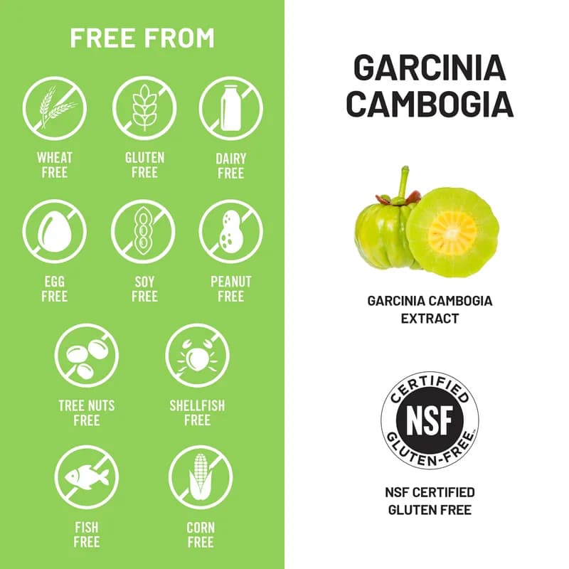 Natural NatureWise Garcinia Cambogia Capsules Price in Pakistan
