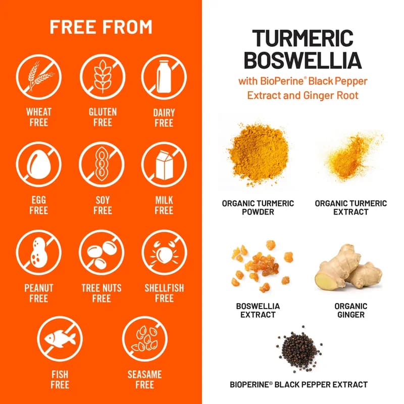 Premium NatureWise Turmeric Boswellia Capsules Price in Pakistan