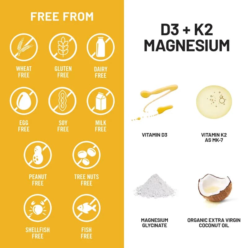 NatureWise D3 + K2 + Magnesium 30 Softgels