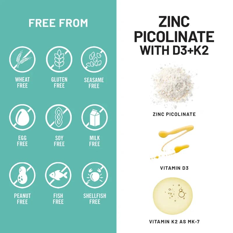 NatureWise Zinc Picolinate with D3 + K2 30 Capsules in Pakistan