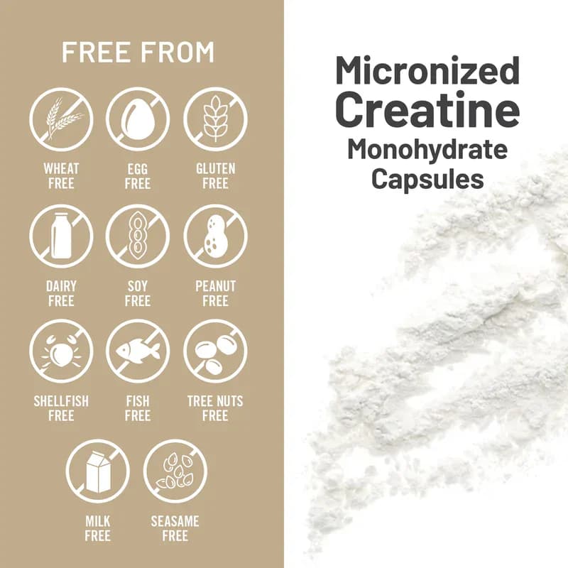 NatureWise Micronized Creatine Monohydrate 2.6 g Capsules in Pakistan