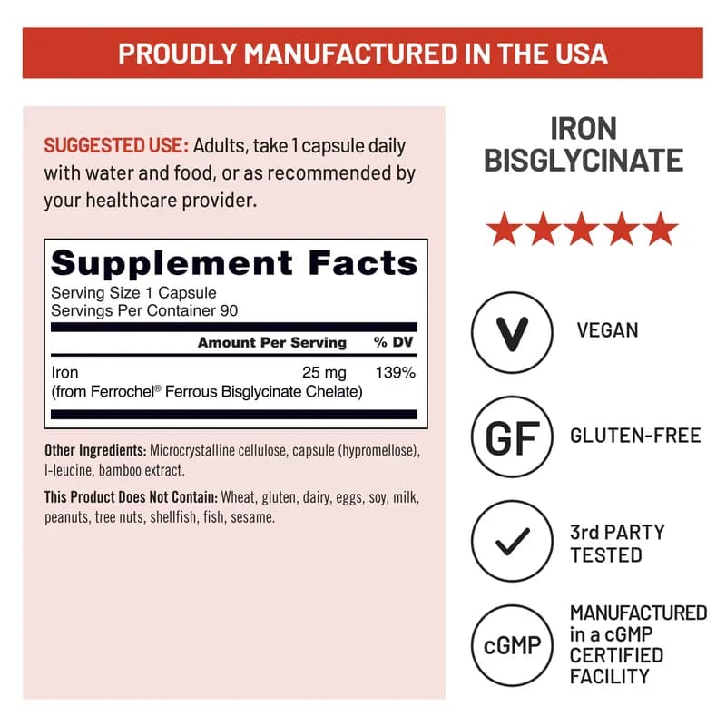 NatureWise Iron Bisglycinate with Ferrochel Capsules in Pakistan