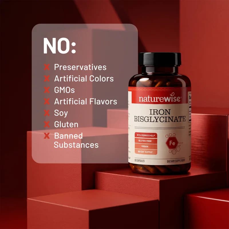 NatureWise Iron Bisglycinate with Ferrochel Capsules in Pakistan