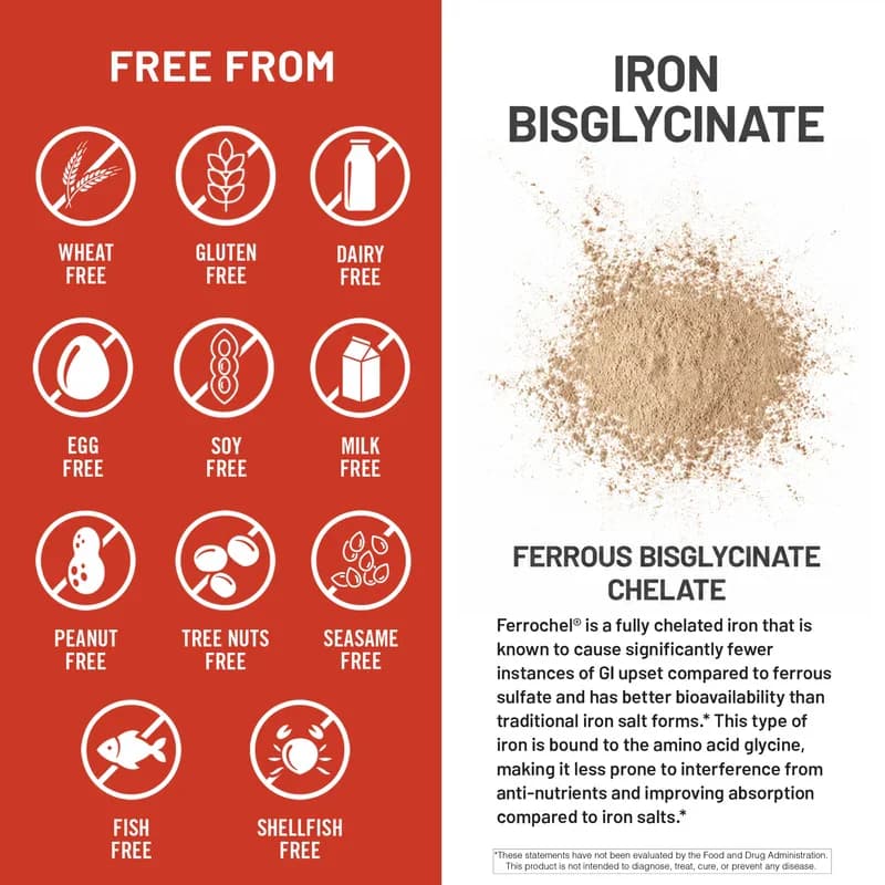 NatureWise Iron Bisglycinate with Ferrochel Capsules in Pakistan