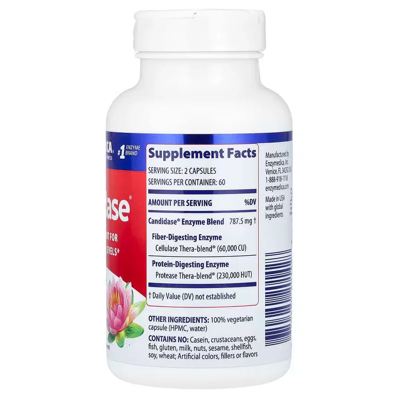 Enzymedica Candidase Capsules Price in Pakistan