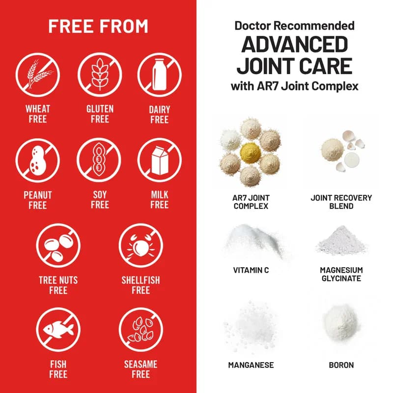 Herbal NatureWise Advanced Joint Care Capsules Price in Pakistan