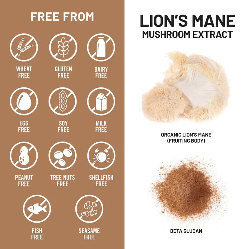 NatureWise Lion's Mane Mushroom Extract Capsules Price in Pakistan
