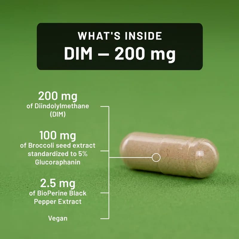 Herbal NatureWise DIM 200mg Capsules Price in Pakistan