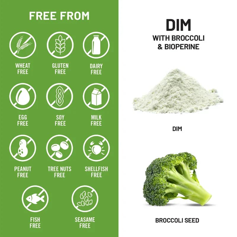 Herbal NatureWise DIM 200mg Capsules Price in Pakistan