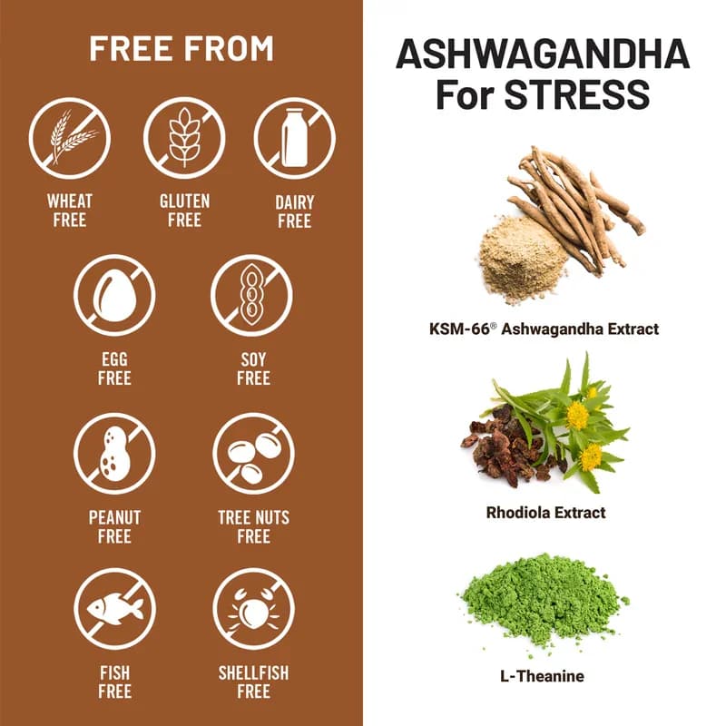 NatureWise Ashwagandha for Stress Vegan Capsules Price in Pakistan