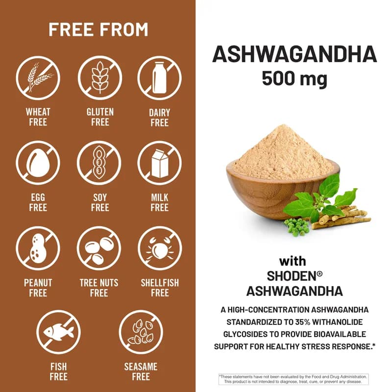 Herbal NatureWise Ashwagandha 500mg Softgels Price in Pakistan
