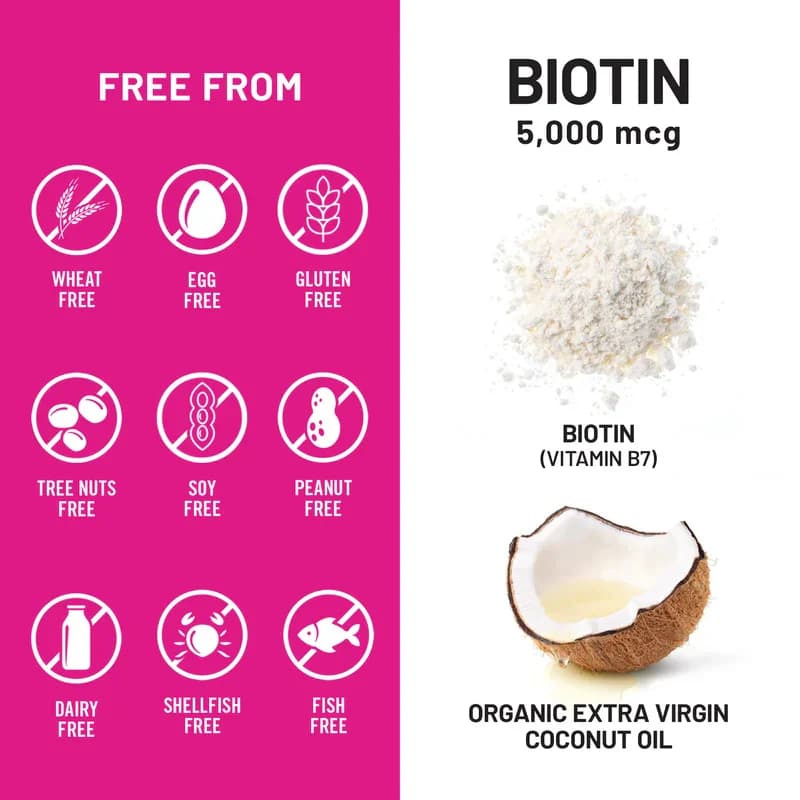 Organic NatureWise Biotin 5,000 mcg Softgels Price in Pakistan