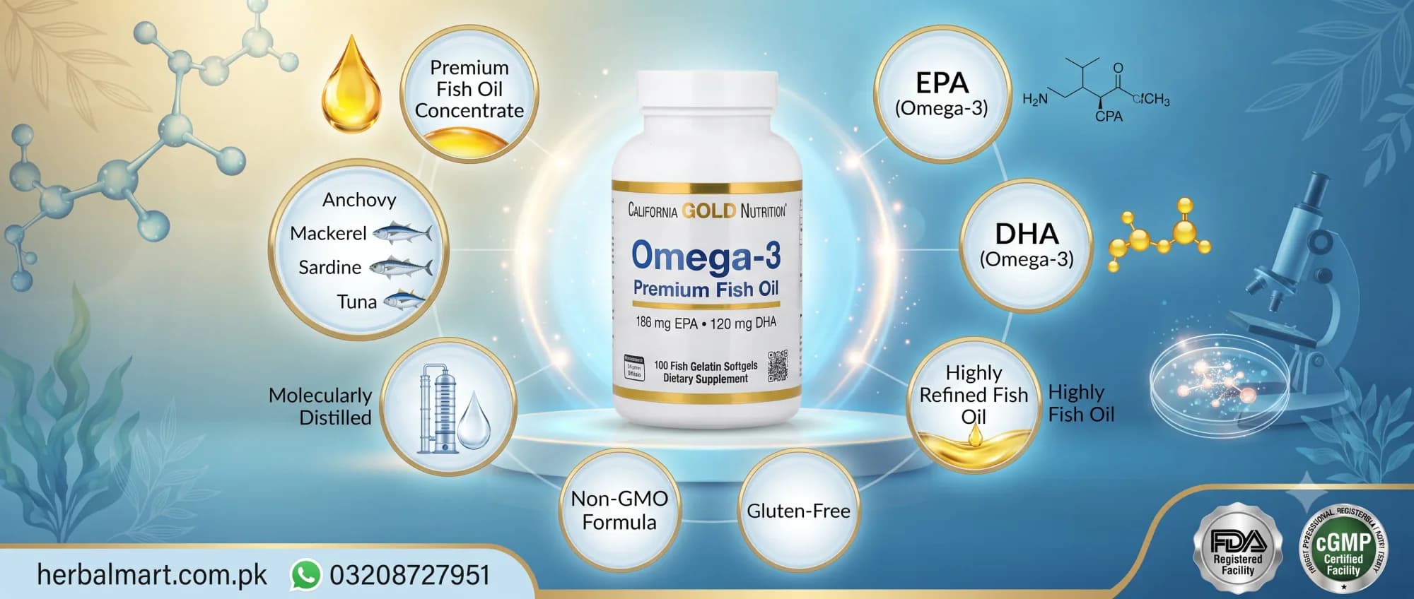 How to use California Gold Nutrition Omega-3 Premium Fish Oil 1100mg Softgels
